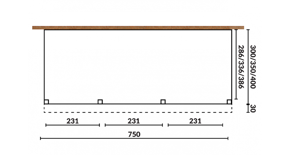 Aanbouwveranda Sublime plat dak - 750 x 300 cm
